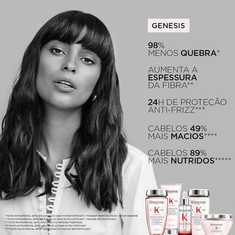 Shampoo Bain Nutri-Fortifiant - Image 4