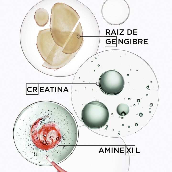 Sérum Kérastase Genesis Homme Anti-Chute Fortifiant - Image 5