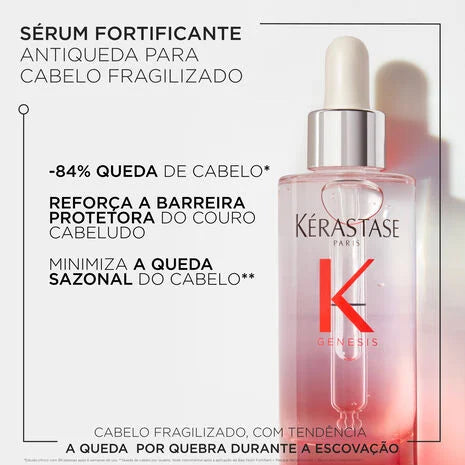 Sérum Anti-Chute Fortifiant - Image 2