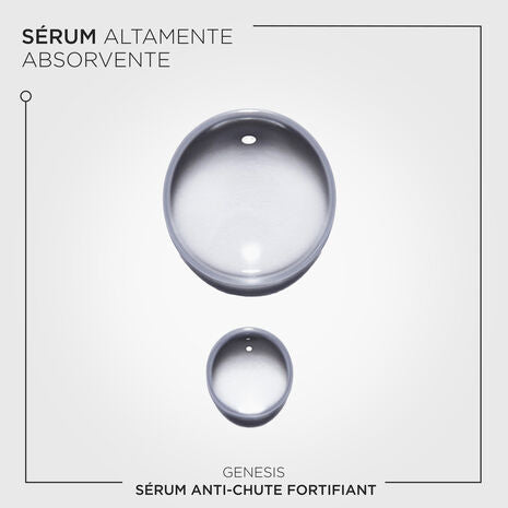 Sérum Anti-Chute Fortifiant - Image 4
