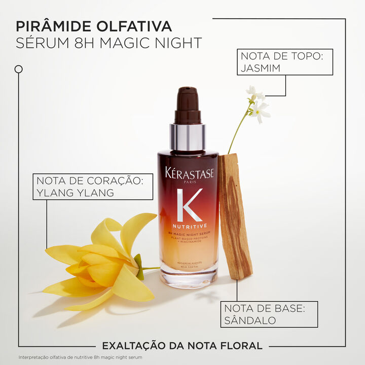 Sérum Kérastase Nutritive 8H Magic Night - Image 6