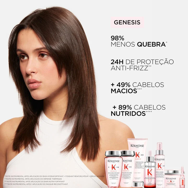 Kit Kérastase Shampoo Bain Hydra-fortifiant com refil - Image 4